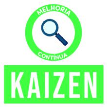 KAIZEN