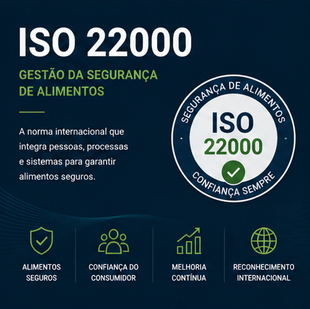 ISO 22000