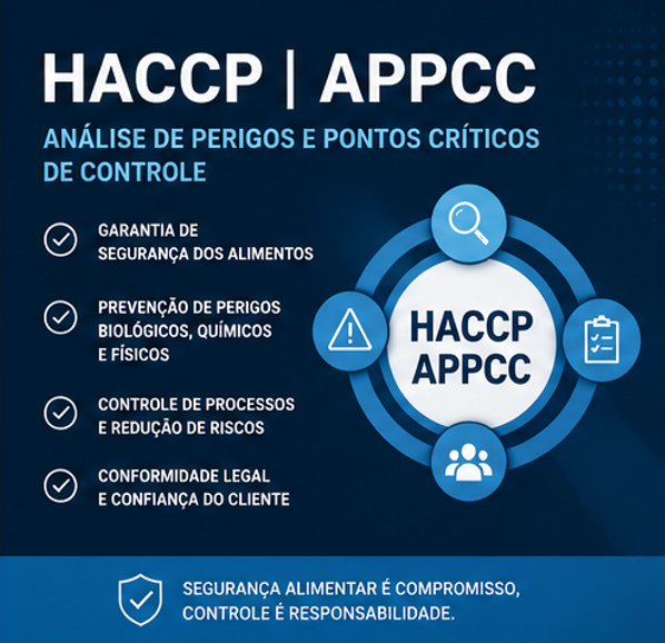 HACCP | APPCC